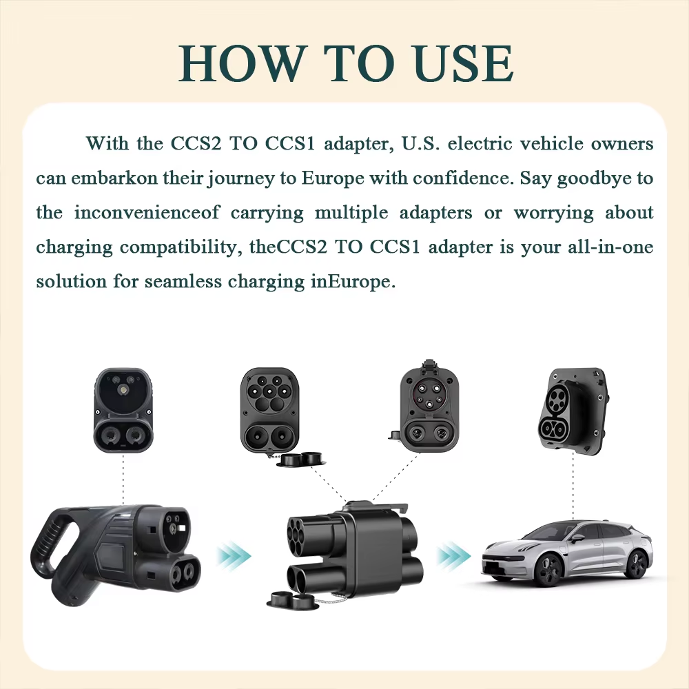 Isigma Fast EV Charging Adapte - đánh giá và giá Ccs2 To Ccs1 Fast Charge Adapter 250Kw