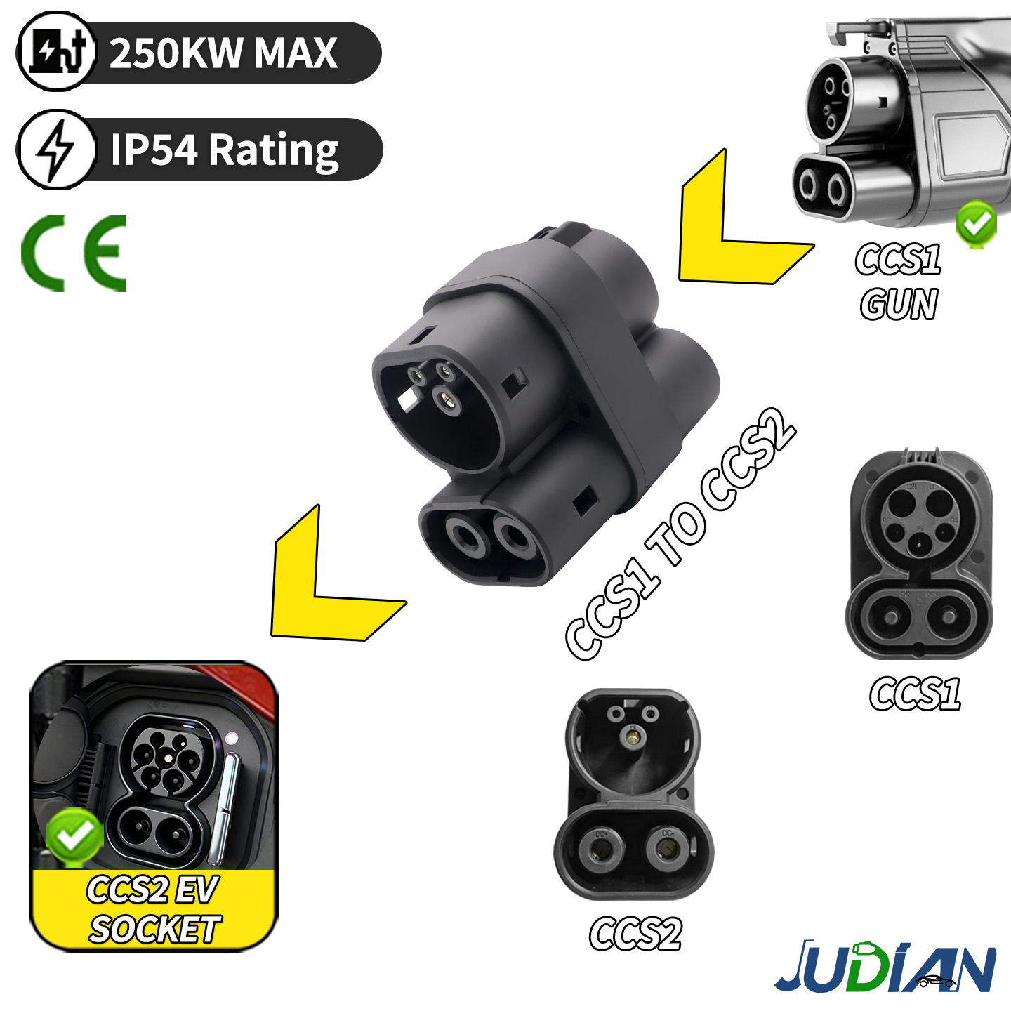 CCS1 to CCS2 EV DC Fast Chargi - đánh giá và giá Ccs2 To Ccs1 Fast Charge Adapter 250Kw