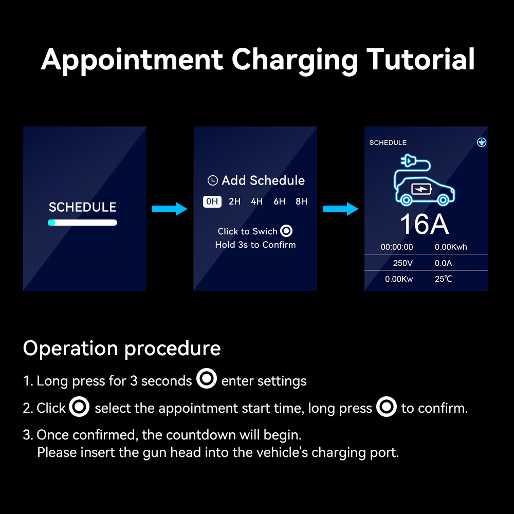 IPENGEN 11KW EV Portable Charg - đánh giá và giá Portable Ev Charger 32A Type 2 Cee Plug