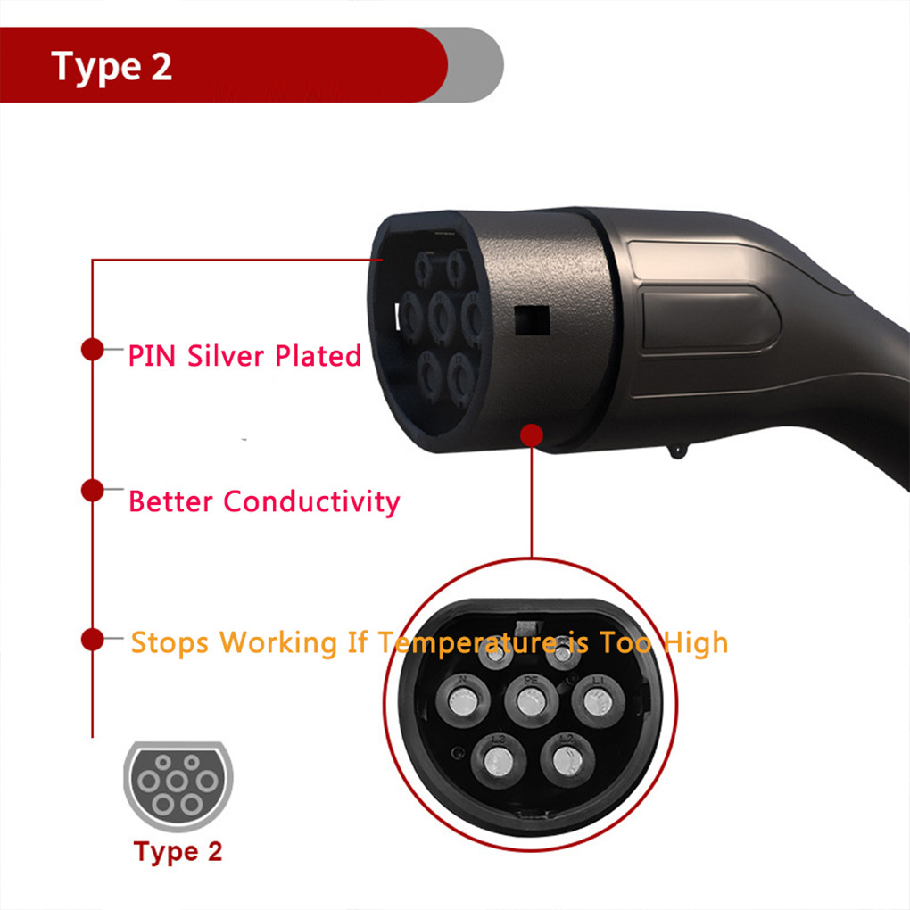 Type2 Portable EV Charger 7KW  - đánh giá và giá Portable Ev Charger 32A Type 2 Cee Plug